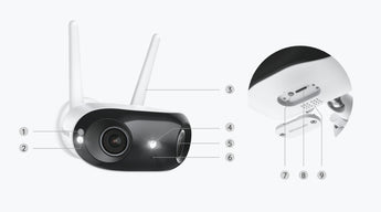 Reolink 4K 8MP Dual-Lens Wi-Fi 6 Camera official product view