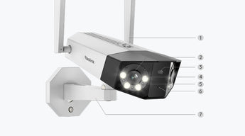 Reolink Duo 2 WiFi 4K 180° Dual-Lens Camera official product view